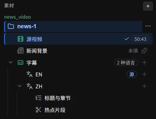 素材树:源视频、新闻背景、双语字幕、章节与热点片段
